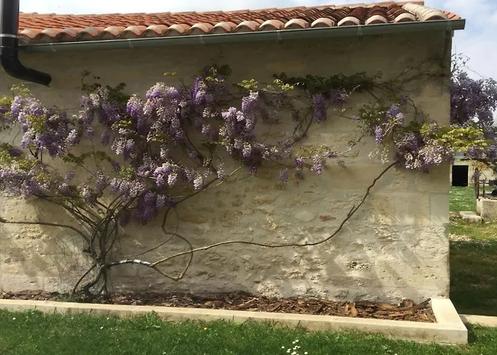 Semesterbostad Swallows, Beautiful In The Grounds Of Chateau Beauvoir